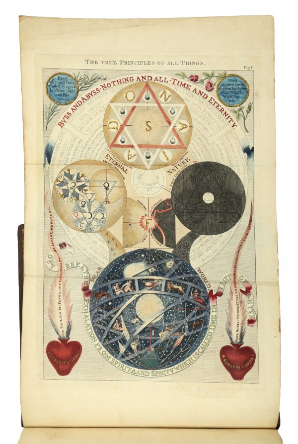 Complete first English collected Böhme, with overlays